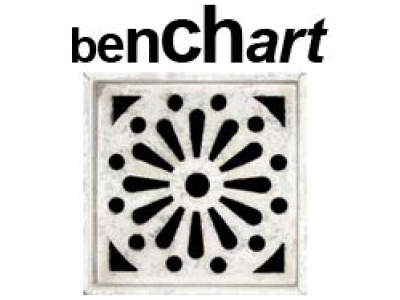 Benchart logo